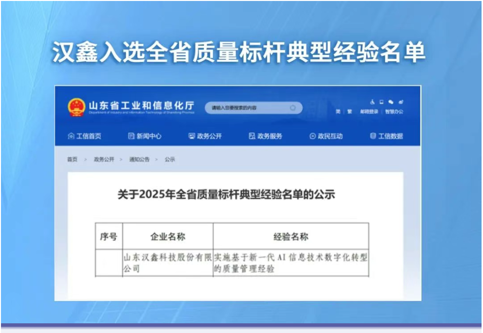  漢鑫科...